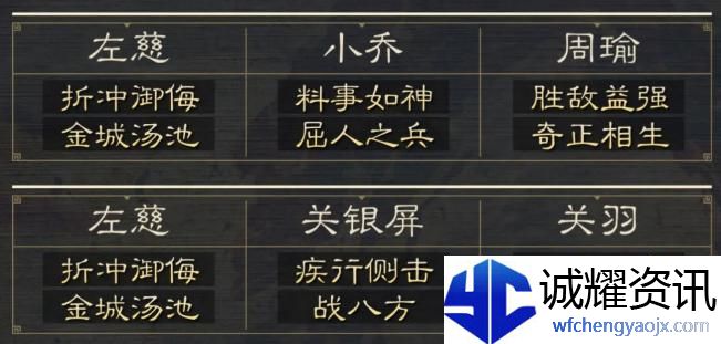 三国谋定天下6级地怎么打