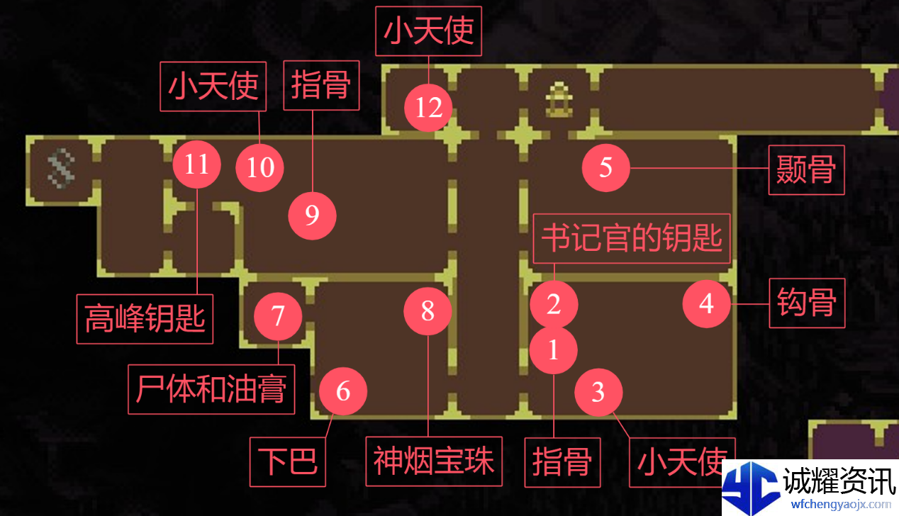 《神之亵渎》神圣禁忌之墙收集向流程攻略