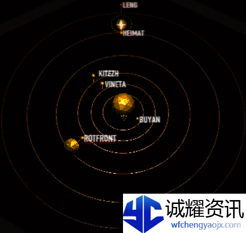 signalis星盘怎么解